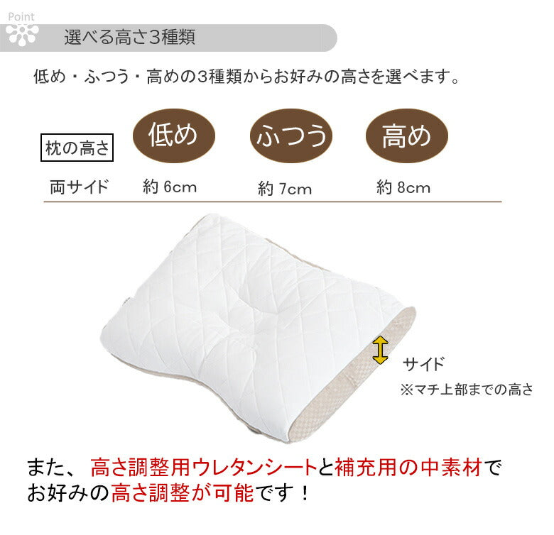 西川 枕 ファインスムーズ ベーシッククオリティ ミニパイプ  ワイドサイズ 63×43cm  FA7010 EH07112012M 高さ調節 オーダーメイド感覚 健康枕 快眠枕