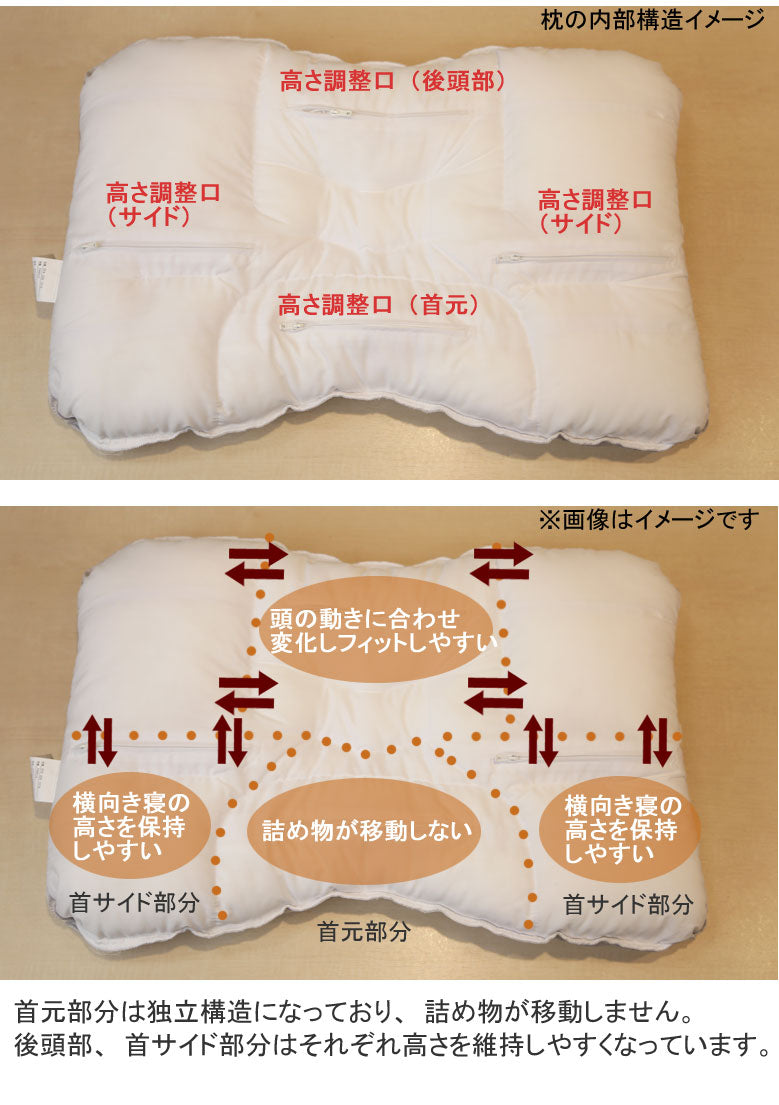 西川 枕 ファインスムーズ ベーシッククオリティ ミニパイプ  ワイドサイズ 63×43cm  FA7010 EH07112012M 高さ調節 オーダーメイド感覚 健康枕 快眠枕