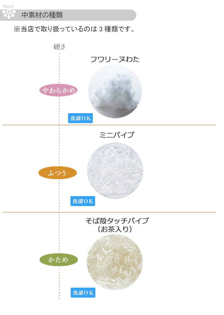 西川 枕 ファインスムーズ ベーシッククオリティ そば殻 タイプパイプ  63×43cm  FA7010 EH01114001 高さ調節 オーダーメイド感覚 健康枕 快眠枕