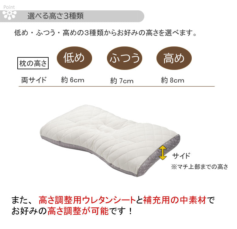 東京西川 枕 ファインクオリティ フワリーヌわた 【やわらかめ】 ワイドサイズ 70×43cm ファインスムーズ FA6010 EFA2281010　健康枕　快眠枕