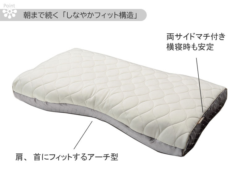 東京西川 枕 ファインクオリティ プレミアム エラストマーパイプ 【ふつう】 ワイドサイズ 70×43cm ファインスムーズ FA6020 EFA2681213 健康枕 快眠枕