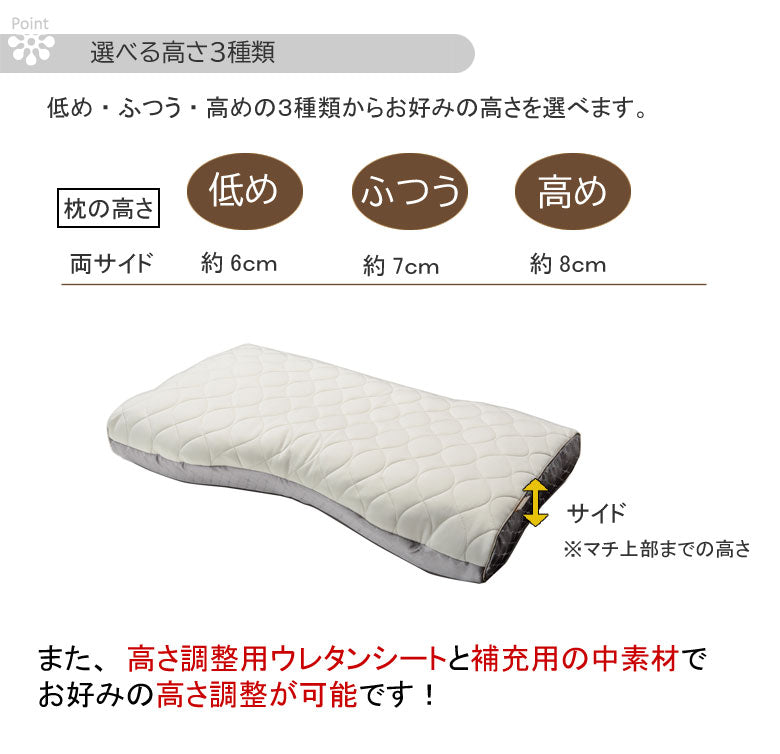東京西川 枕 ファインクオリティ プレミアム エラストマーパイプ 【ふつう】 ワイドサイズ 70×43cm ファインスムーズ FA6020 EFA2681213 健康枕 快眠枕