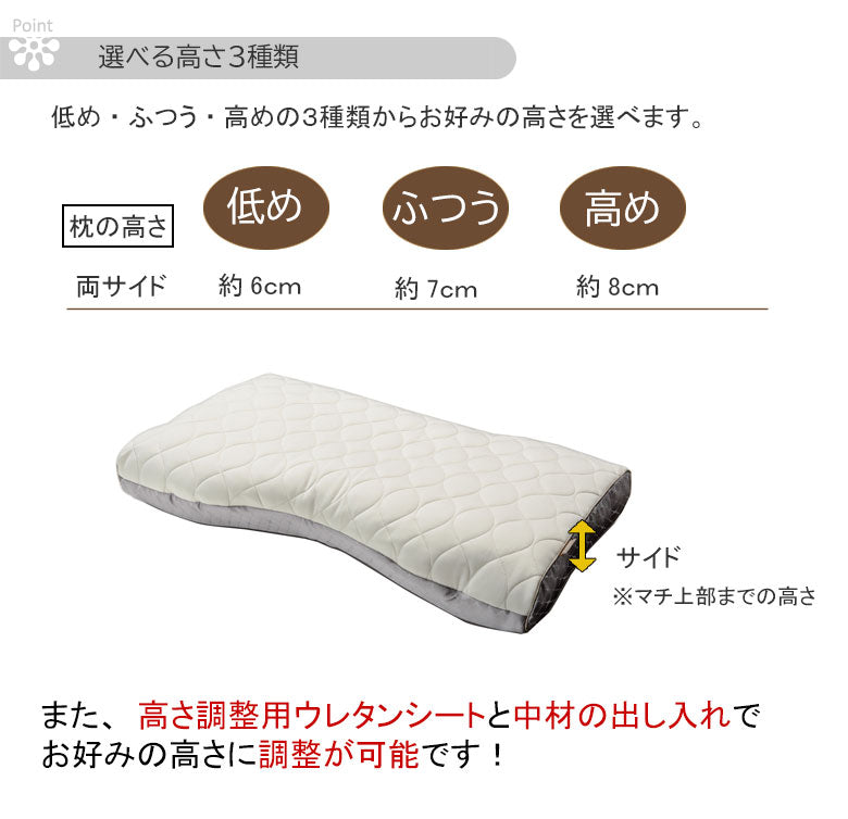 西川 枕 ファインクオリティ プレミアム エラストマーパイプ 【ふつう】 ワイドサイズ 70×43cm ファインスムーズ FA6020 EFA2681213 健康枕 快眠枕